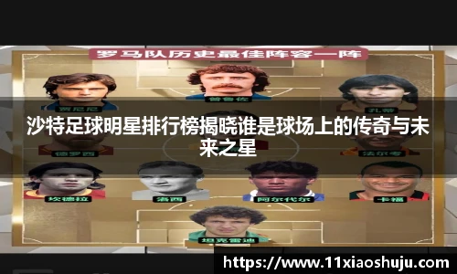 沙特足球明星排行榜揭晓谁是球场上的传奇与未来之星